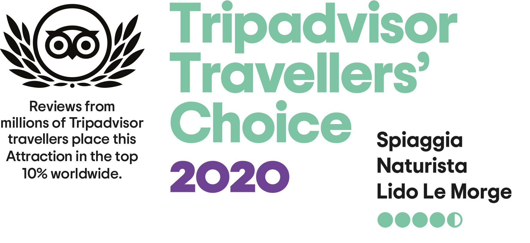 Tripadvisor-travelers'-choiche-2020
