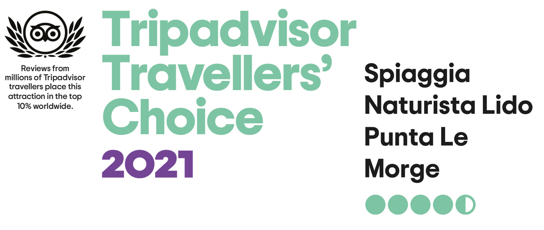 TripAdvisor Travellers' Choice 2021