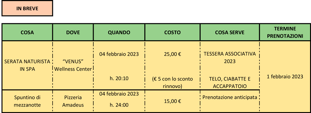 In-breve-x-eventi4feb